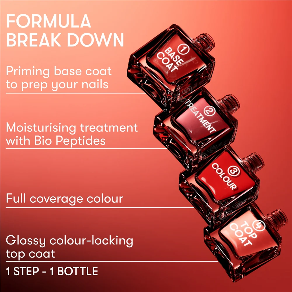 Lily 1-Step Gel It's Topless Nail Polish - Image 7