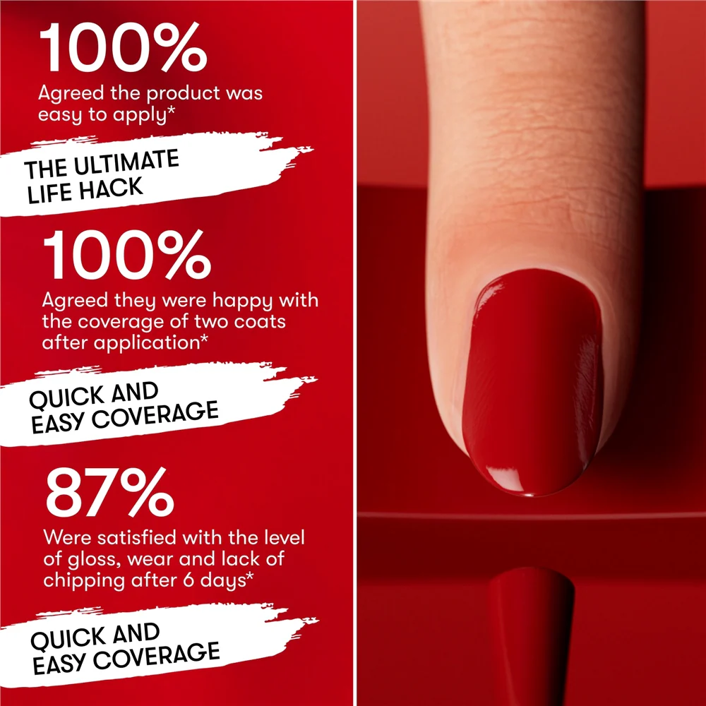 Lily 1-Step Gel It's Topless Nail Polish - Image 8