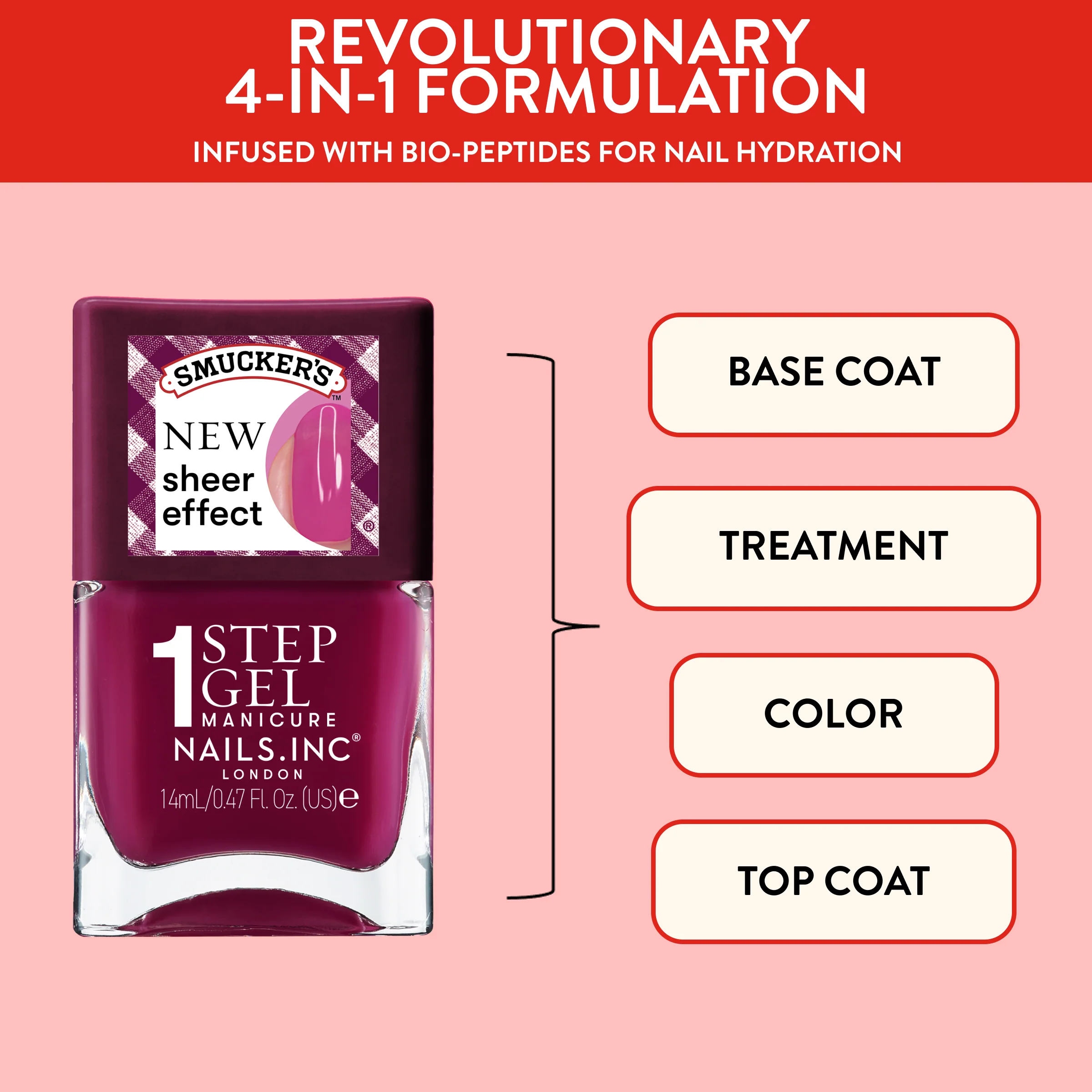 Nails.INC x Smucker’s® Berry Jam Packed - It’s Topless Jelly Effect 1-Step Gel-Like Scented Nail Polish - Image 7