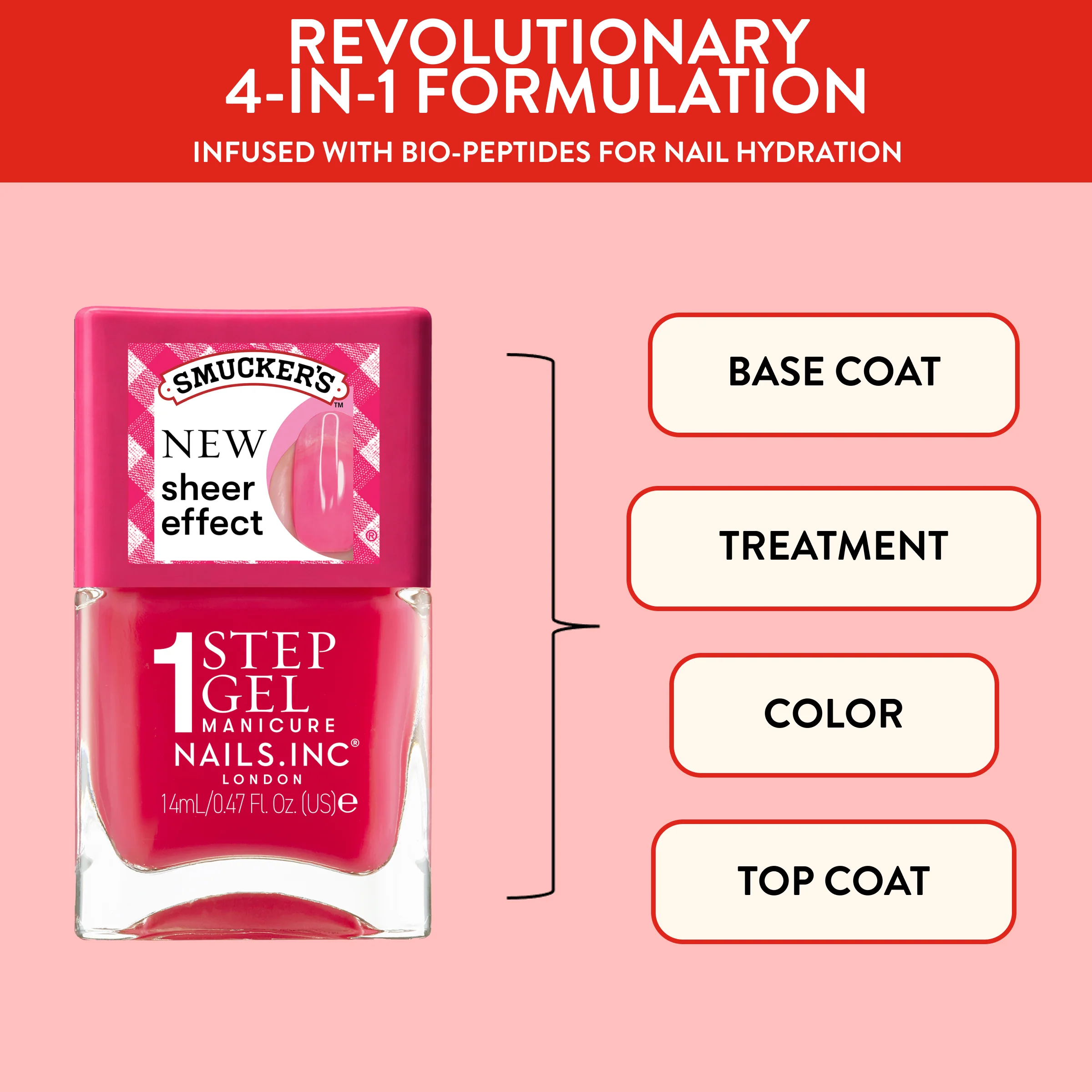 Nails.INC x Smucker’s® Raspberry Red-y - It’s Topless Jelly Effect 1-Step Gel-Like Scented Nail Polish - Image 7