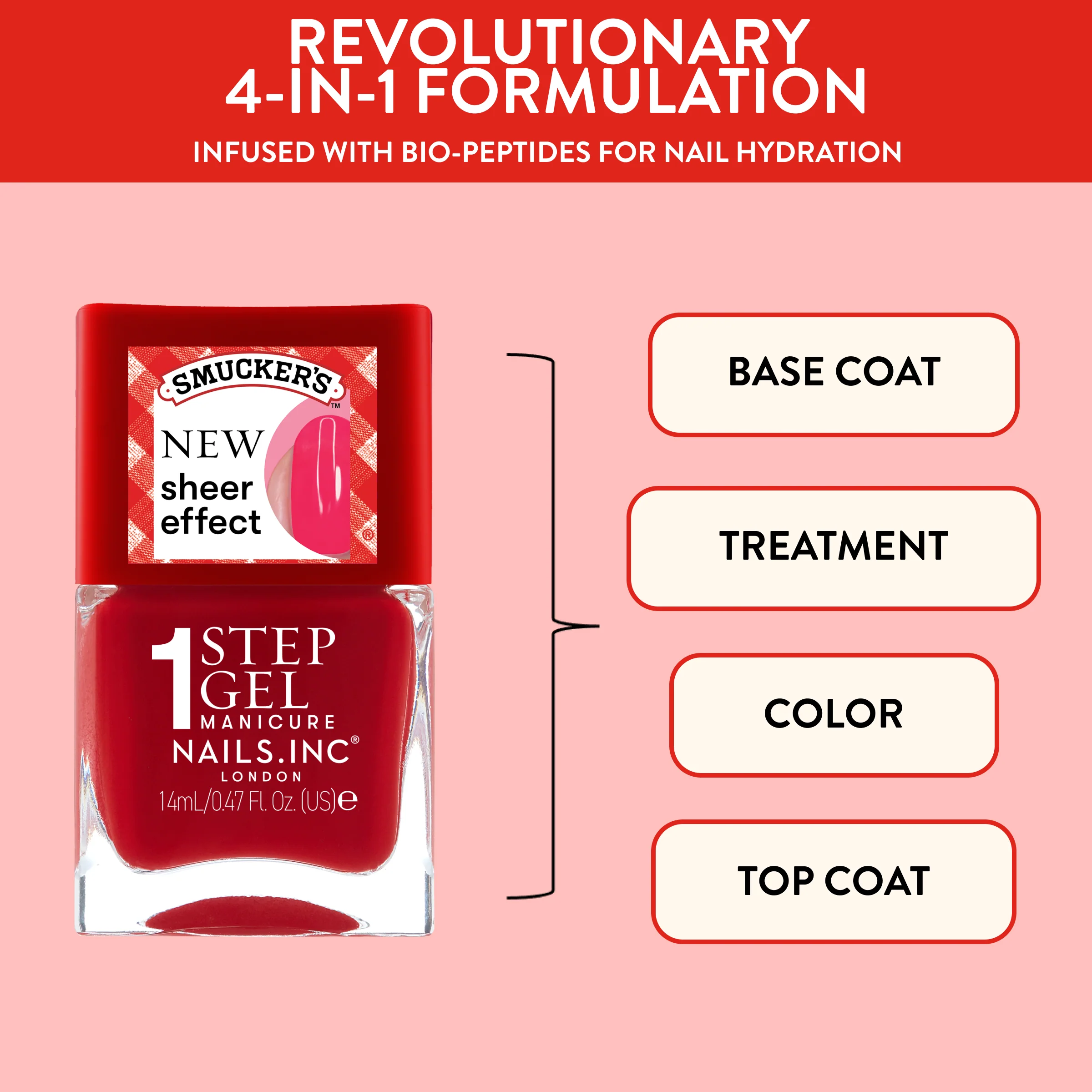 Nails.INC x Smucker’s® Sweeter Than Strawberries - It’s Topless Jelly Effect 1-Step Gel-Like Scented Nail Polish - Image 7